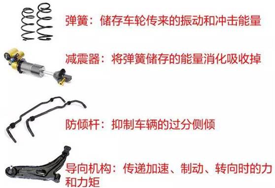 也许中国人永远搞不懂，如何把板车开出赛车的感觉