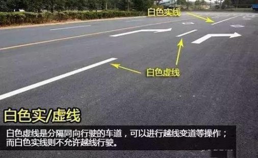 很多的路面标志线 看完你就是老司机！
