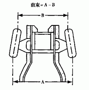 长安奔奔方向跑偏维修方法