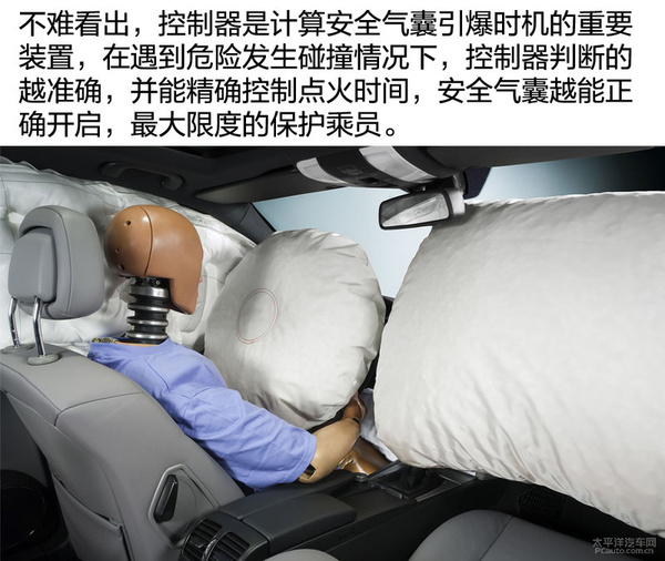 安全至上 听工程师讲解安全带&气囊系统