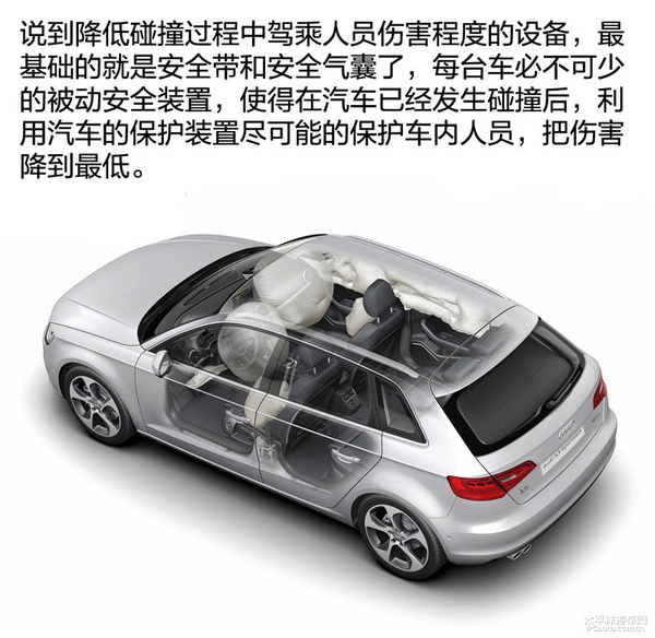 安全至上 听工程师讲解安全带&气囊系统