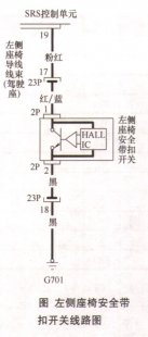 东风本田思铂睿SRS故障指示灯一直点亮