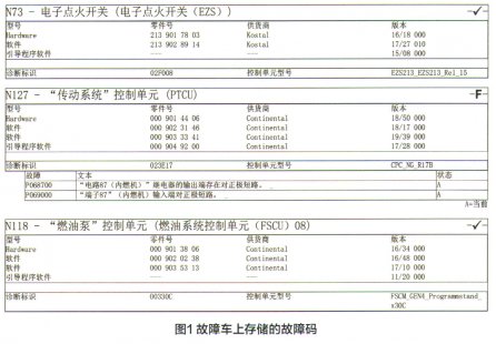 奔驰E300轿车锁车后电子扇高速运转