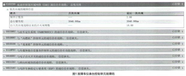 奔驰GLA200行驶中偶尔多个故障灯亮