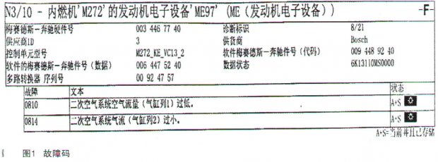 奔驰C230仪表显示发动机故障灯报警