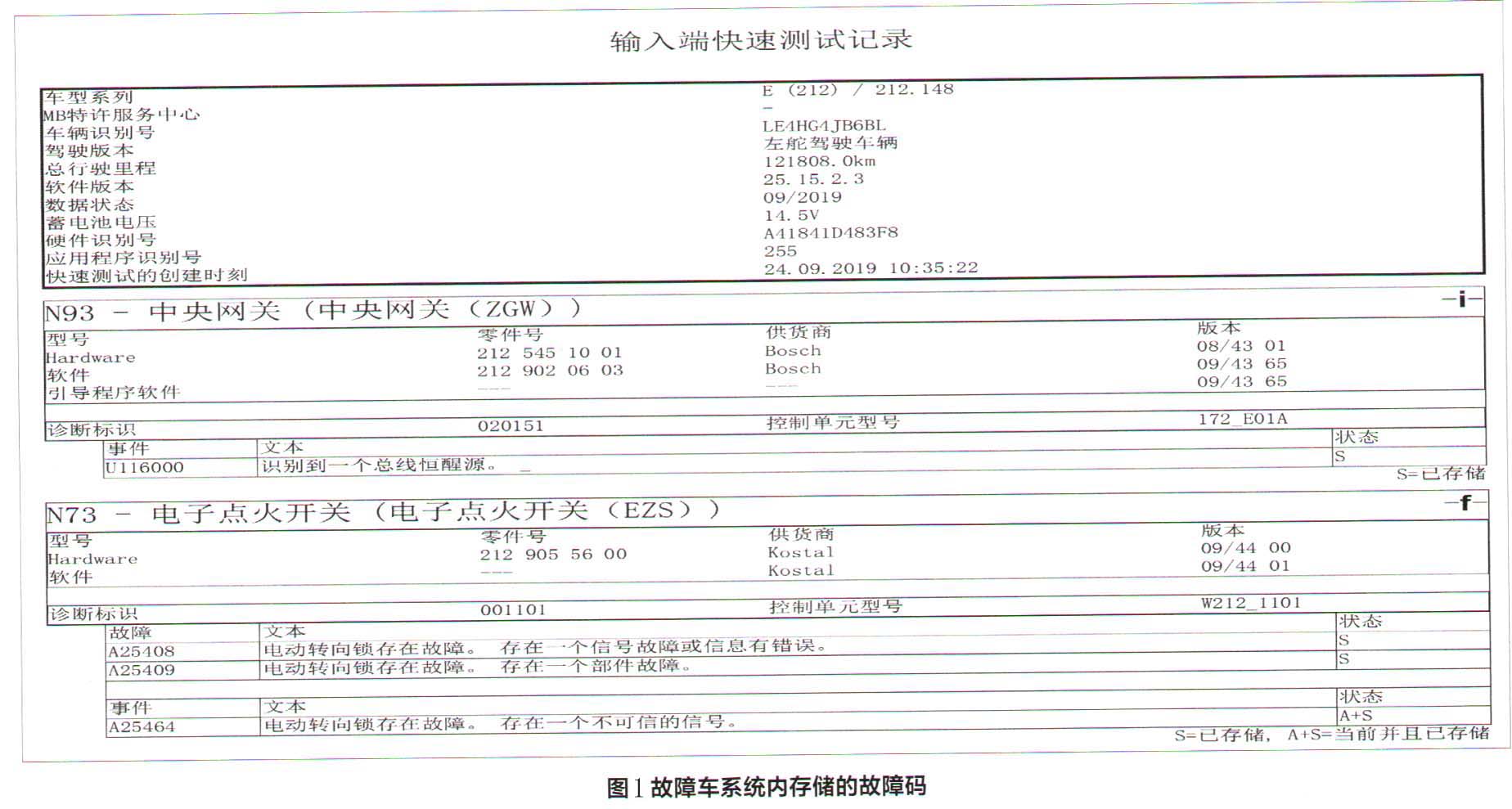 奔驰E200仪表台黑屏且发动机无法启动
