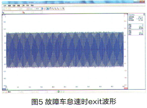 上汽荣威750H混动系统故障灯和充电故障指示灯点亮