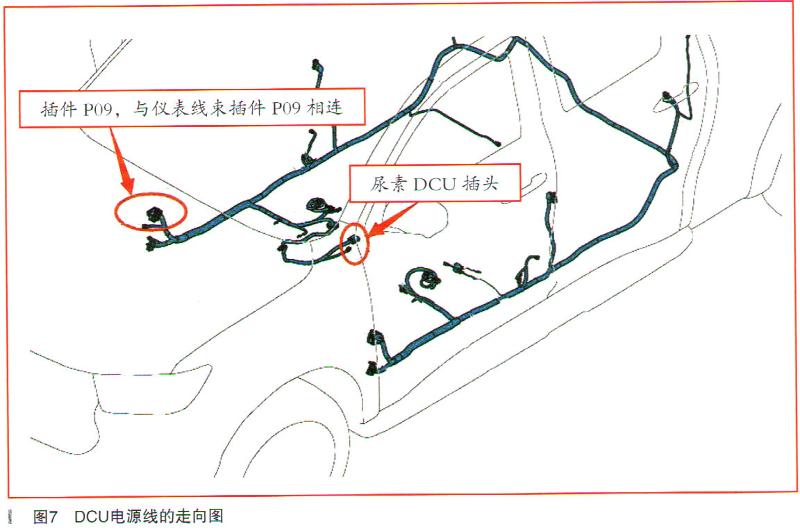 长城炮仪表上尿素液位报警灯闪烁