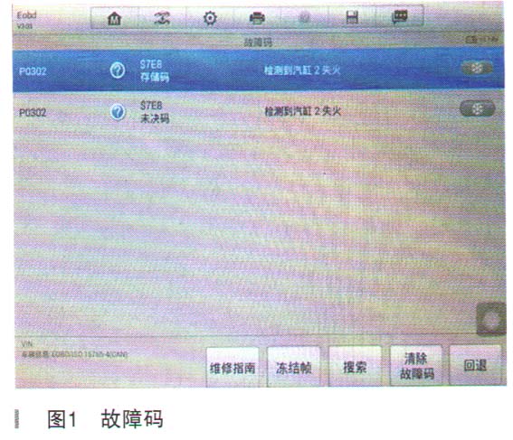 东风日产骐达轿车偶发失火检修