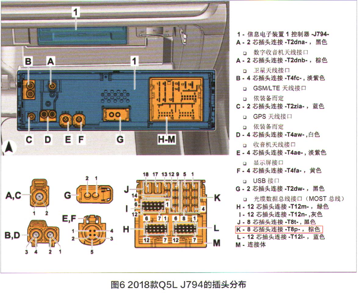 奥迪Q5L新车扬声器不响检修