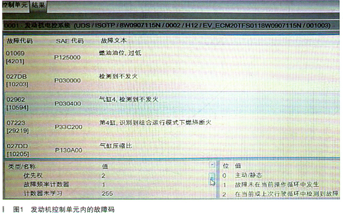 奥迪A4L轿车发动机失火检修
