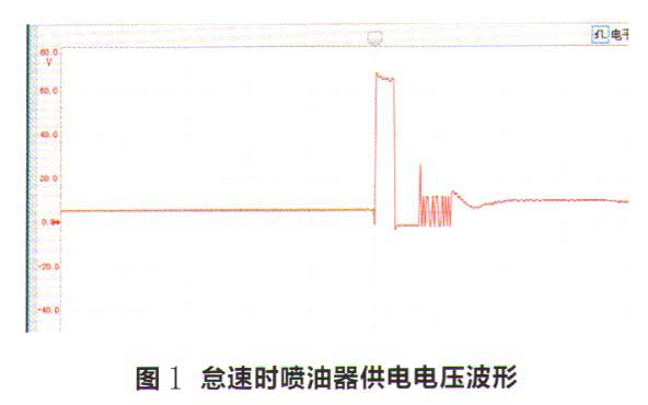别克威朗轿车发动机偶尔出现怠速不稳