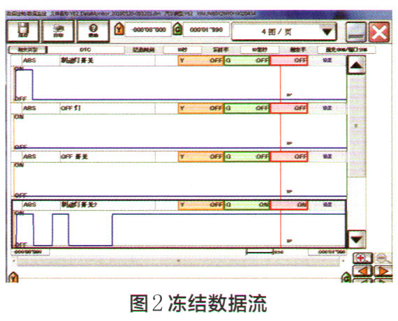 日产途乐ABS灯亮故障检修2.jpg