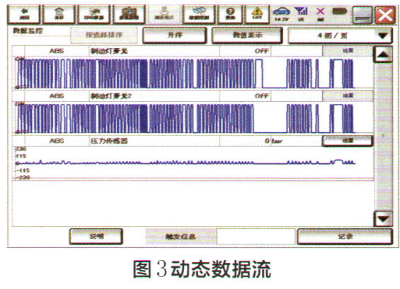 日产途乐ABS灯亮故障检修.jpg