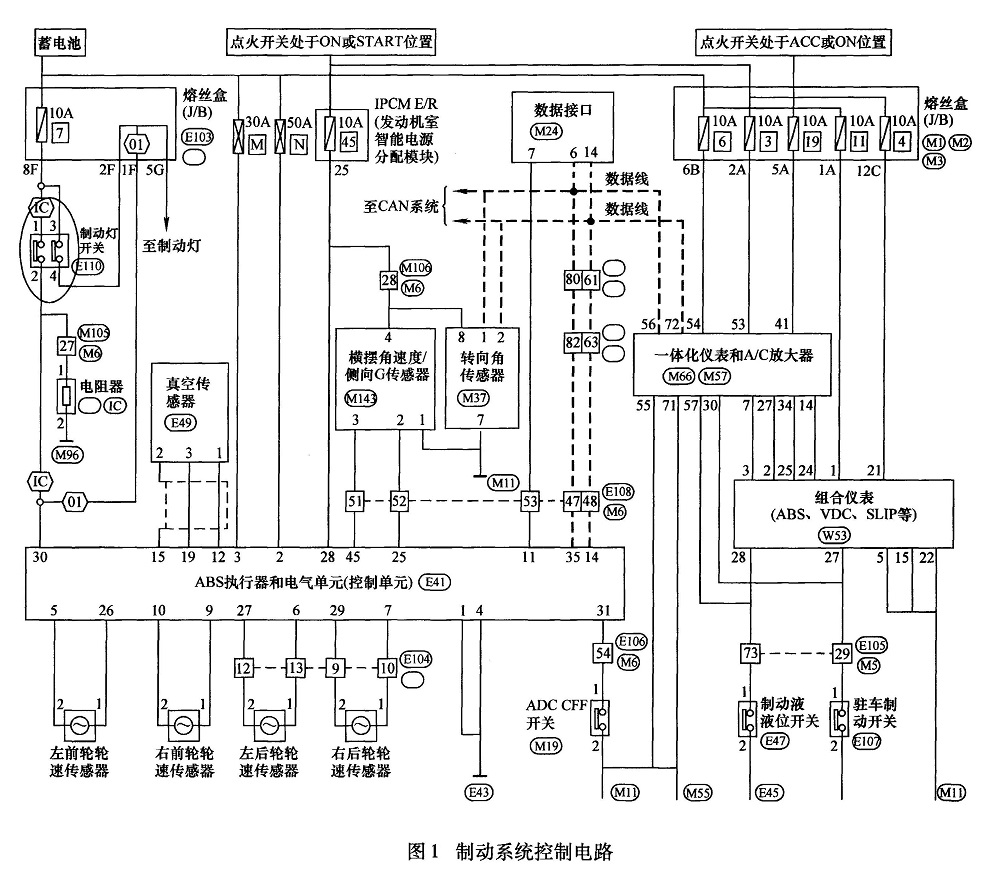 英菲尼迪FX35多个故障灯常亮.jpg