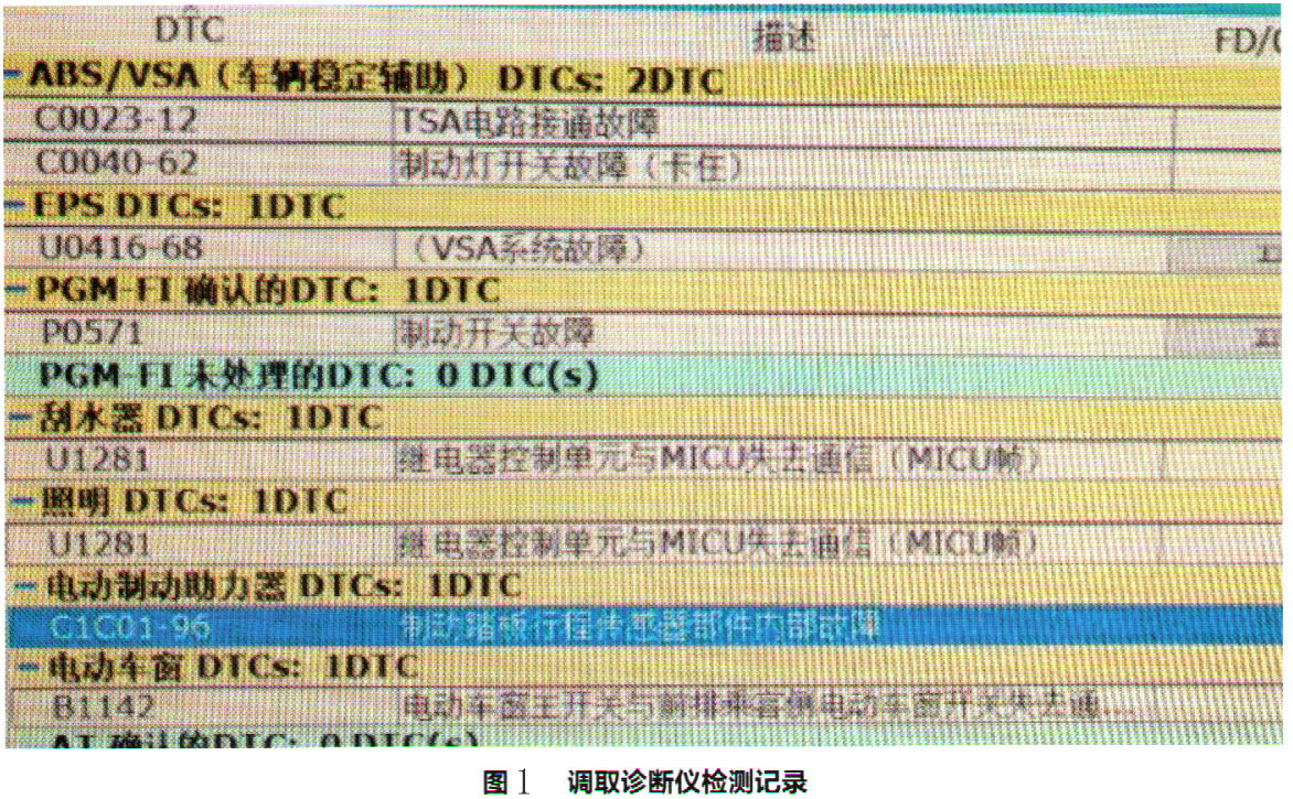 本田雅阁制动灯、转向助力故障灯、防侧滑灯亮1.jpg