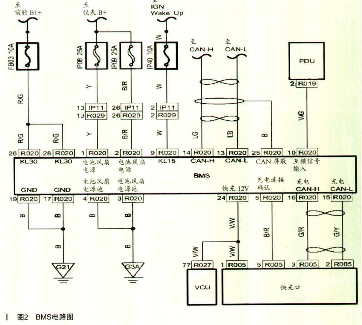 云度π城际智派无法行驶故障检修2.jpg