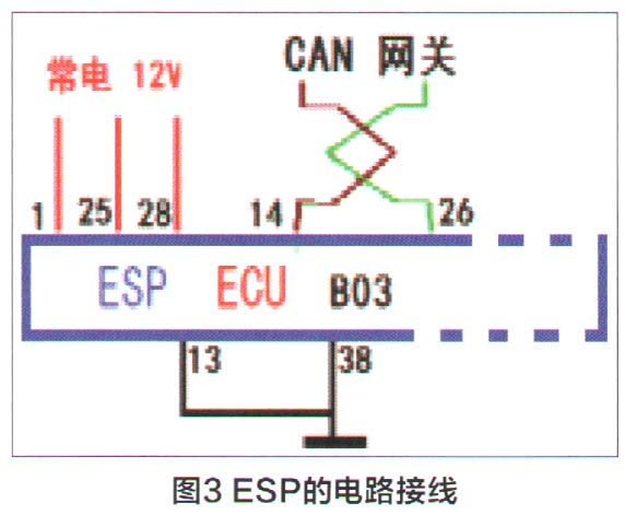 比亚迪元混合动力车偶然出现ABS和ESP警告灯亮3.jpg