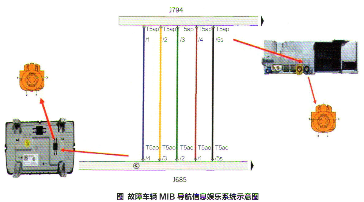 大众CC轿车多媒体显示器黑屏1.jpg