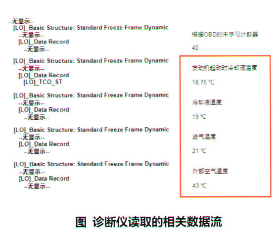 大众宝来轿车刚起步后发动机熄火1.jpg