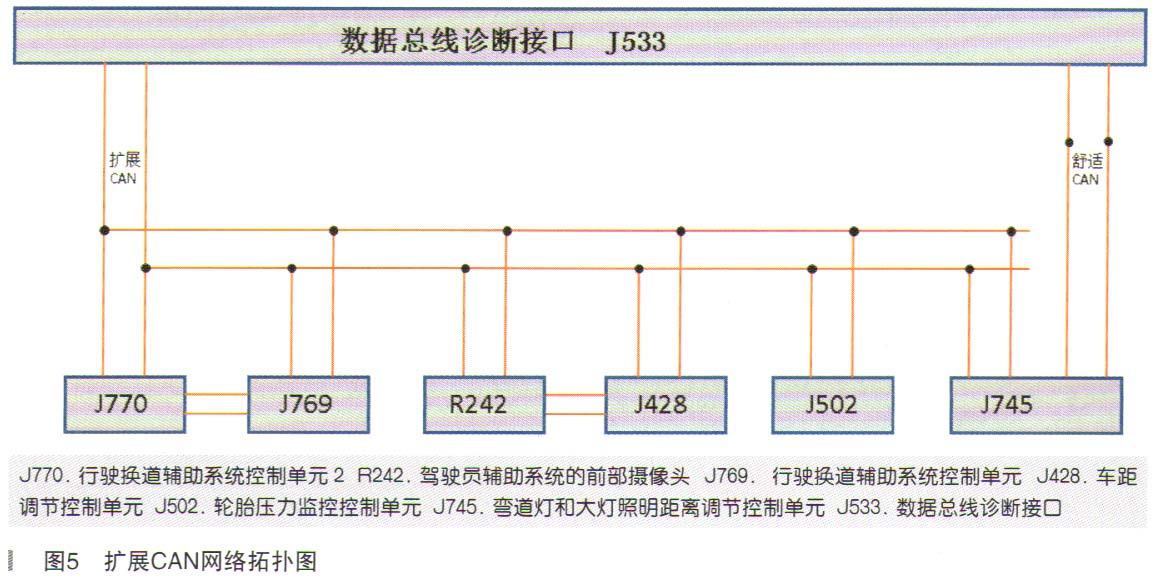 大众CC仪表上显示故障大灯随动AFS”5.jpg