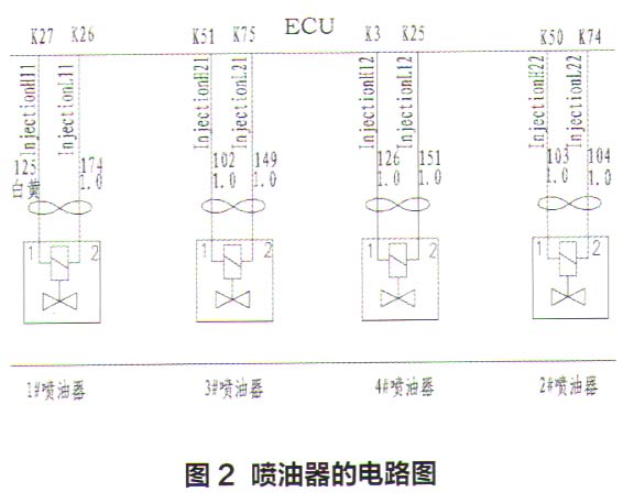 长城哈弗H5发动机抖动故障检修2.jpg
