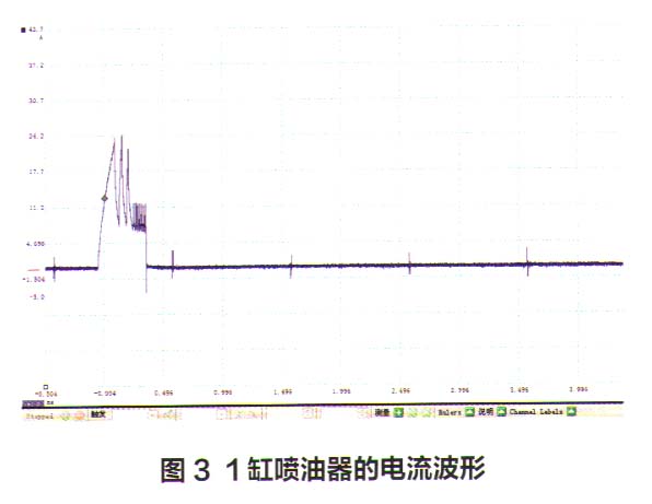 长城哈弗H5发动机抖动故障检修3.jpg