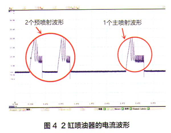 长城哈弗H5发动机抖动故障检修4.jpg