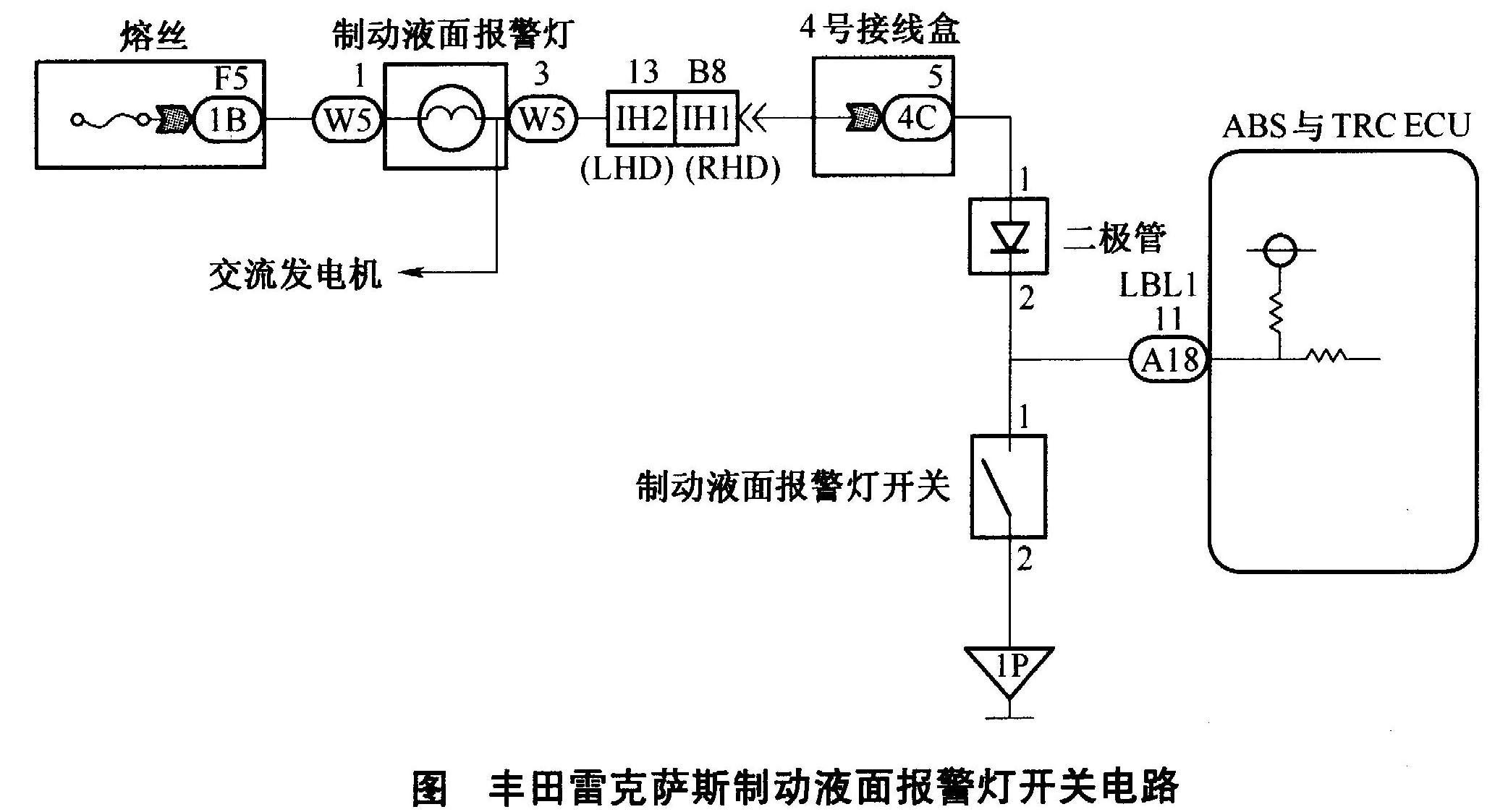 雷克萨斯轿车信号线连接松动制动力弱