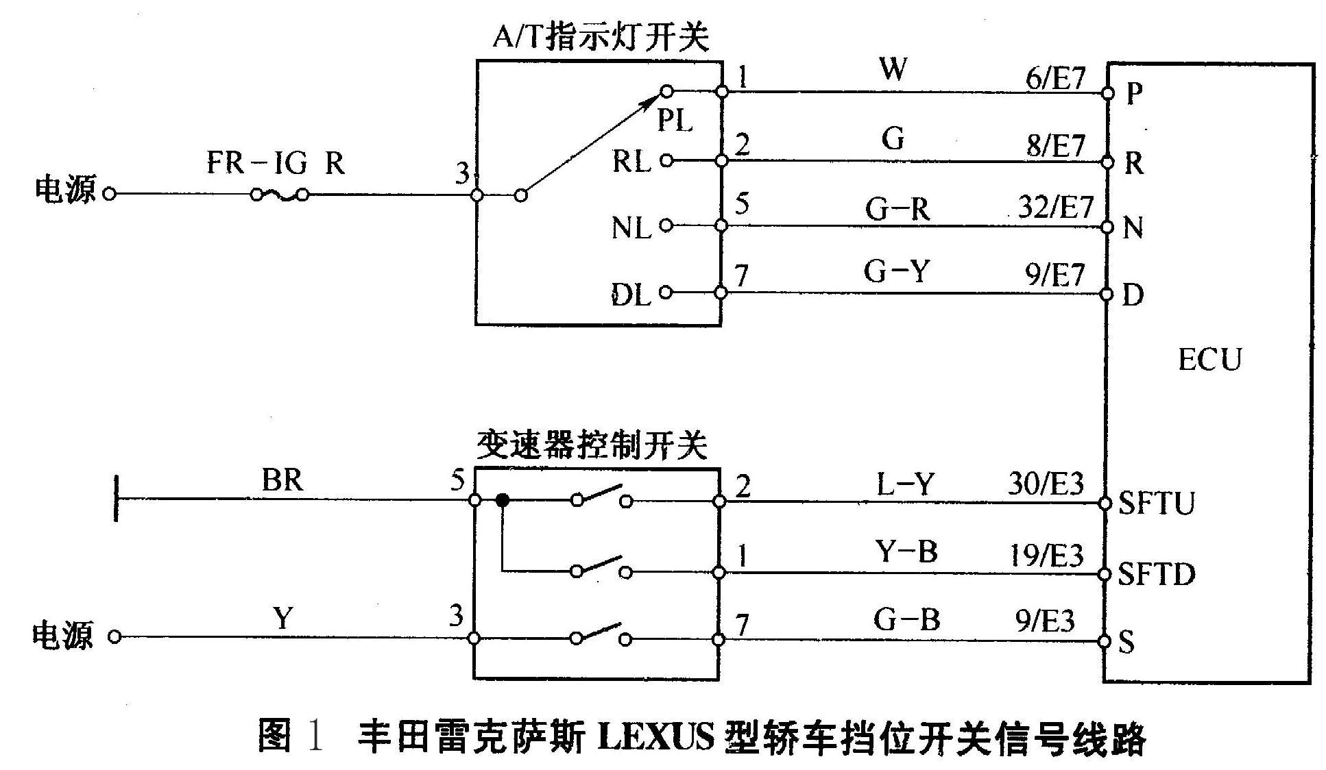 雷克萨斯轿车多个故障灯点亮