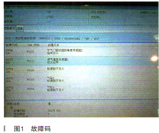 奥迪Q3启动后抖动异响且易熄火1.jpg