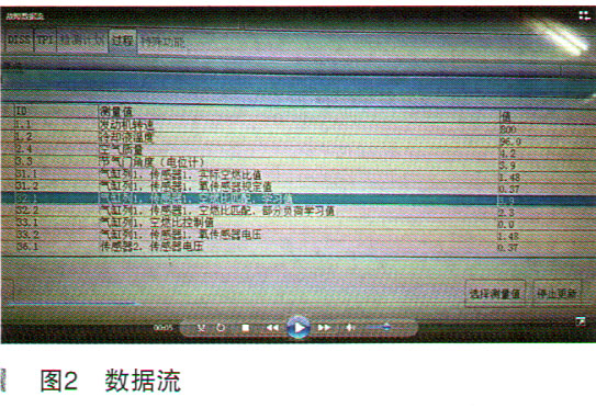 奥迪Q3启动后抖动异响且易熄火2.jpg