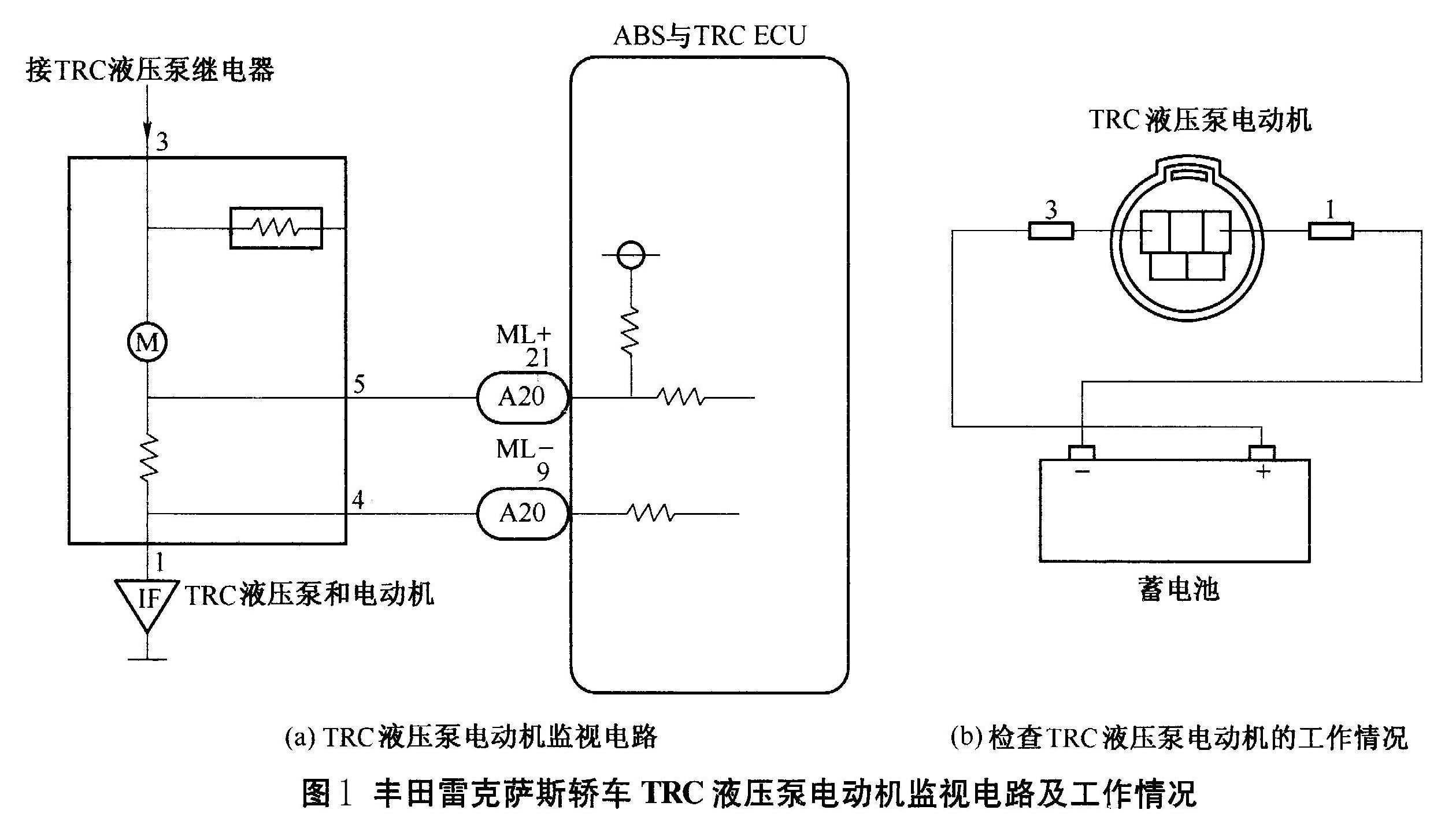 雷克萨斯轿车TRC作用很弱