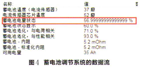 大众速腾GP轿车停车后发动机不会自动熄火4.jpg