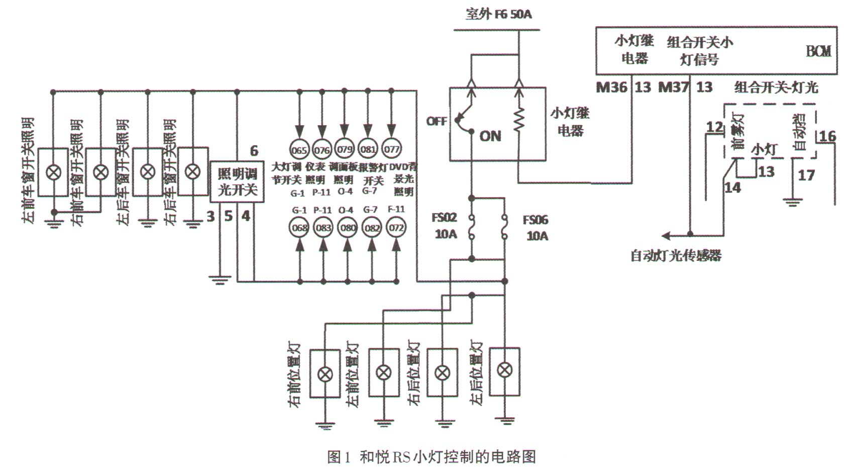 红旗HQ300减速停车过程中有明显“冲击”