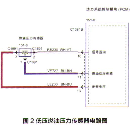 福特新蒙迪欧行驶中偶发熄火故障检修2.jpg