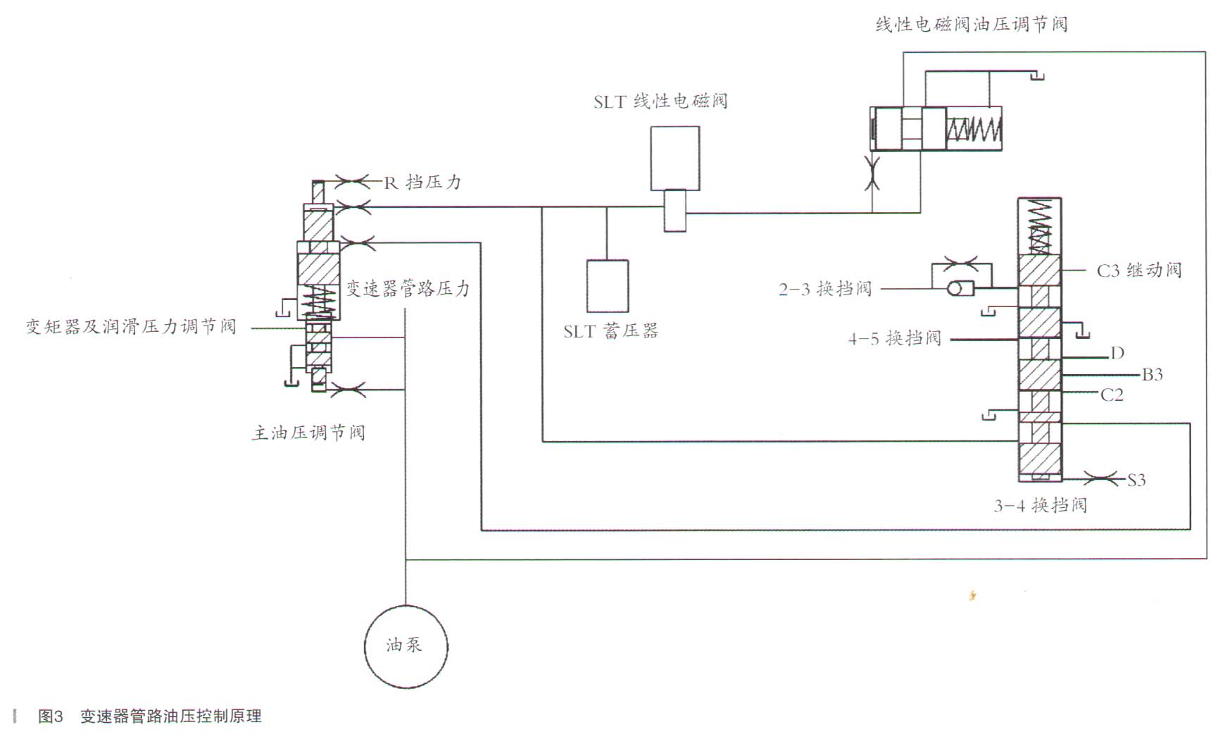 红旗HQ300减速停车过程中有明显“冲击”3.jpg