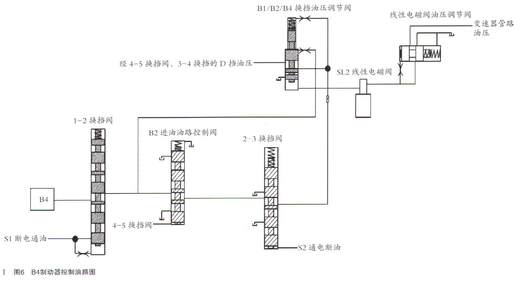 红旗HQ300减速停车过程中有明显“冲击”7.jpg