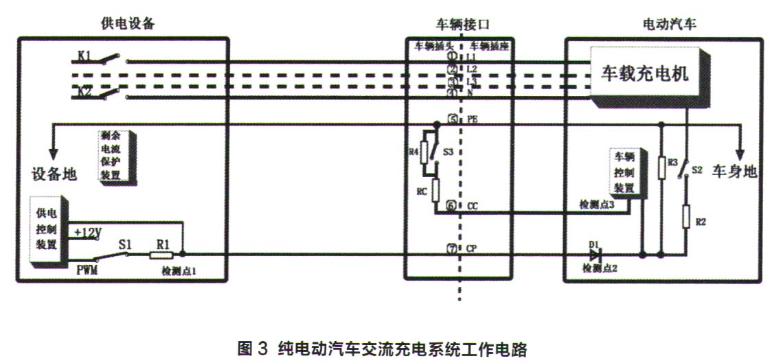比亚迪e5交流充电指示灯常亮故障检修3.jpg