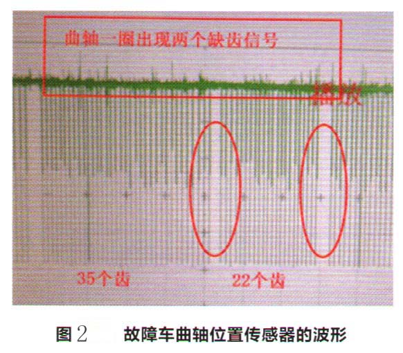 宝马MINI轿车起动延迟、有时会熄火2.jpg
