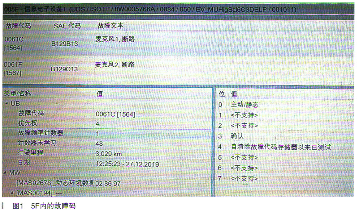 奥迪Q5L蓝牙电话对方无法听到声音1.jpg