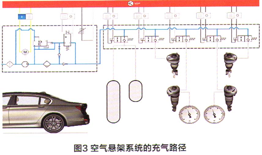 宝马740Li空气悬架系统偶尔下沉检修3.jpg