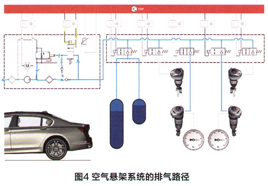 宝马740Li空气悬架系统偶尔下沉检修4.jpg