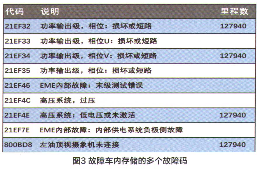 宝马750Li混动版轿车无法启动3.jpg
