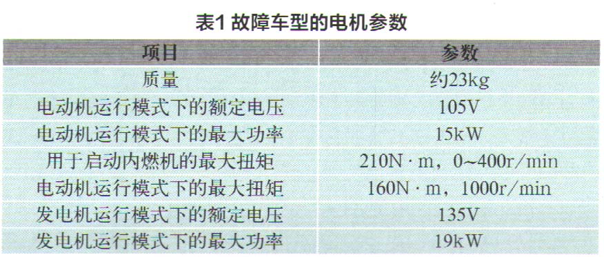 宝马750Li混动版轿车无法启动6.jpg