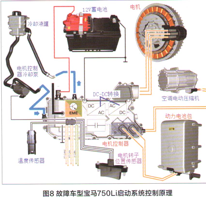 宝马750Li混动版轿车无法启动8.jpg