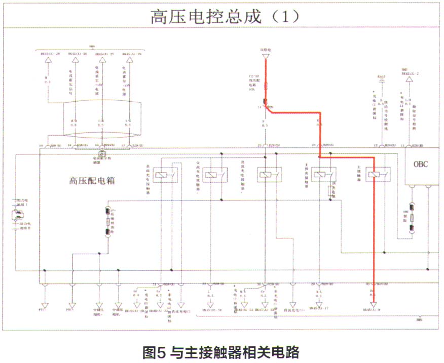 比亚迪E5纯电动车无法行驶故障检修5.jpg