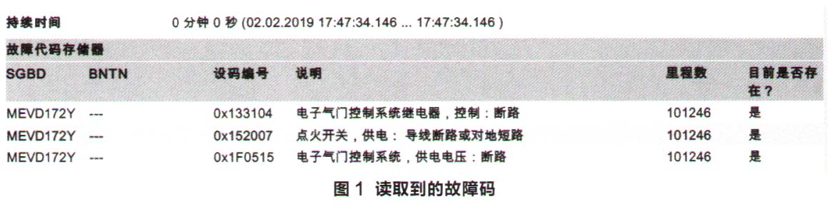 宝马X5发动机无法启动的故障检修1.jpg