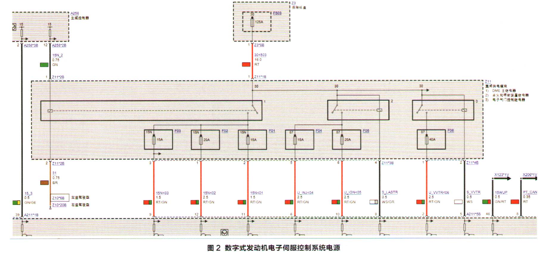 宝马X5发动机无法启动的故障检修2.jpg