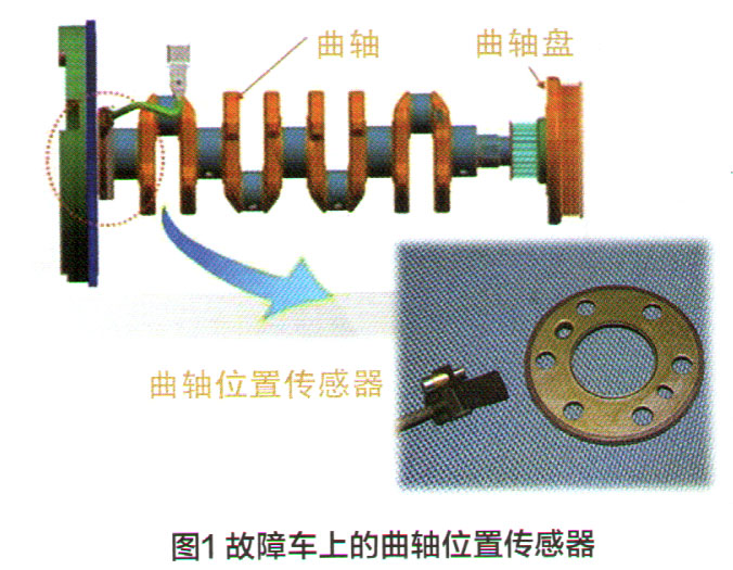 雪佛兰科鲁兹发动机故障灯亮1.jpg